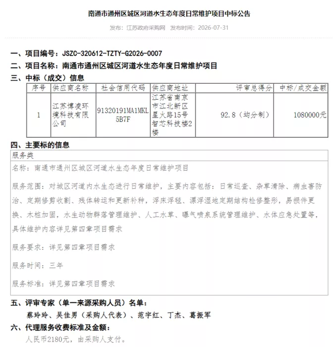 文章附图
